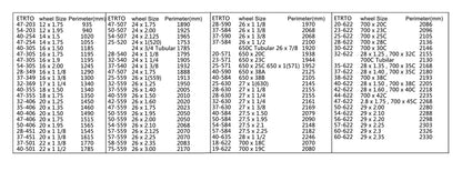 4 Mode USB Bike Light Lamp Bicycle Computer 3 Mode Horn Flashlight Cycle Bike Speedometer Led Front Lights Cycling Headlight - Fuzzy Sports