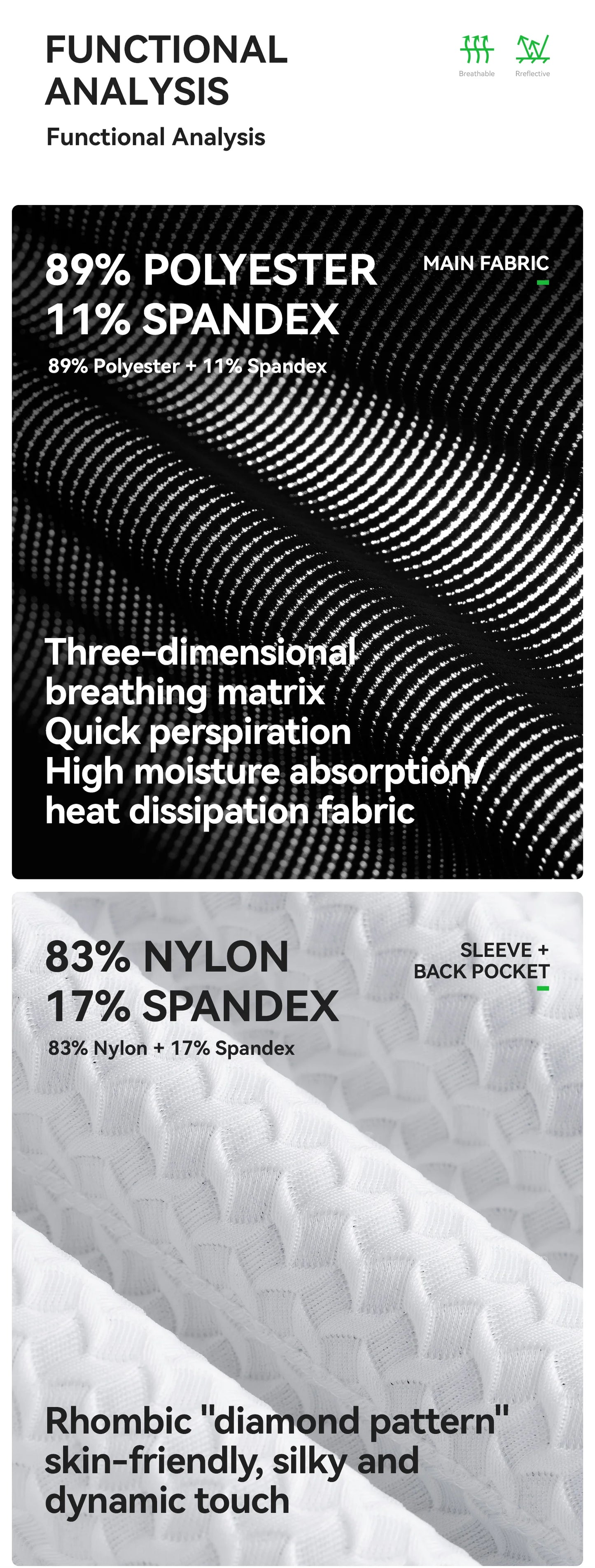 ROCKBROS Cycling Jersey Short Sleeve Windproof Shirt Bike Sports Shirt Breathable Reflective Summer Shirt with YKK Zipper