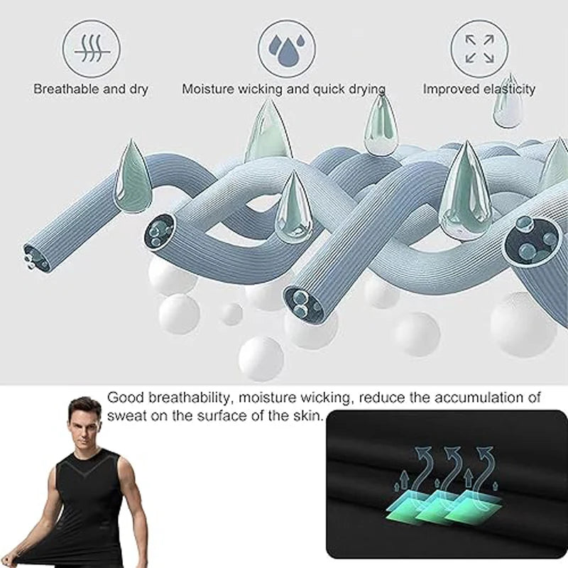 Men's Compression Shirt Short Sleeve Quick Dry Top - Fuzzy Sports