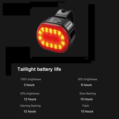 Cycling Bicycle Light Front Rear Light MTB Road Hybrid