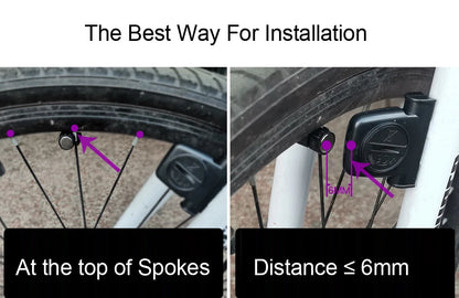 4 Mode USB Bike Light Lamp Bicycle Computer 3 Mode Horn Flashlight Cycle Bike Speedometer Led Front Lights Cycling Headlight - Fuzzy Sports